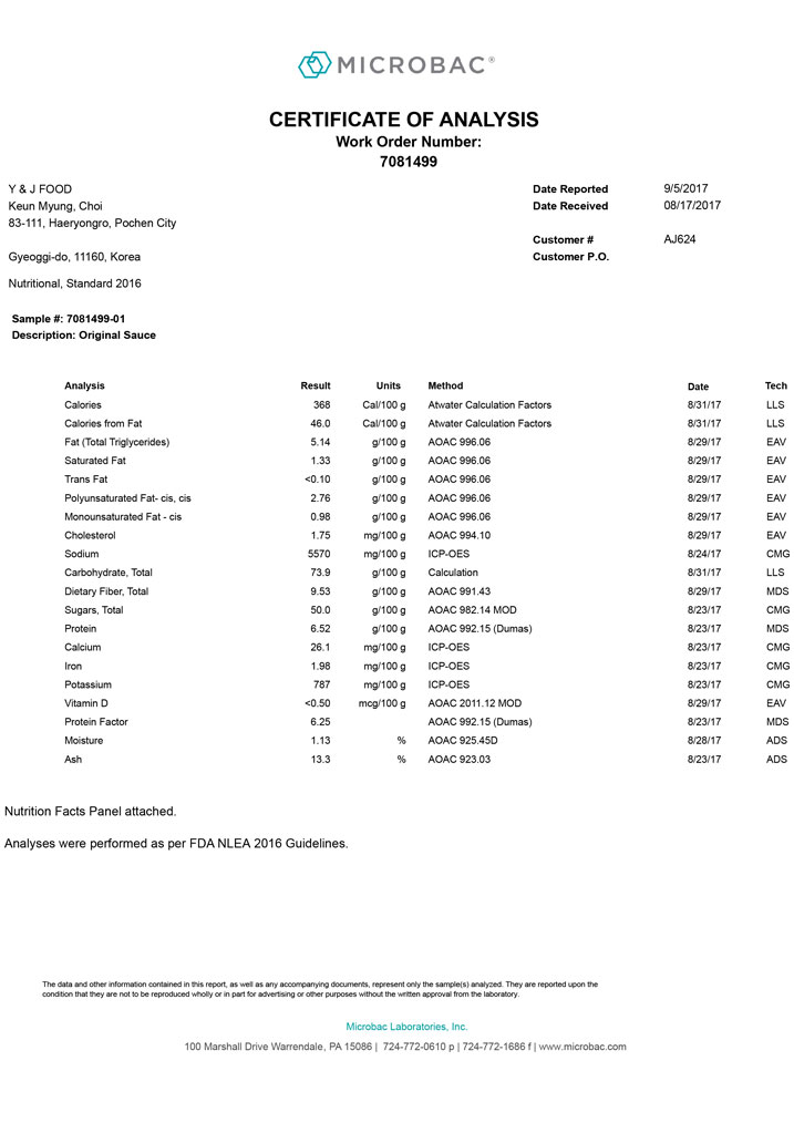 Y_J Food_NA, NF report01