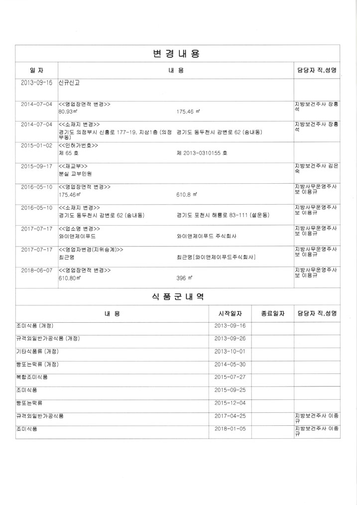 영업등록증02